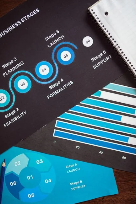 Close-up of SEO strategy planner with colorful sticky notes and a pencil on a notebook.